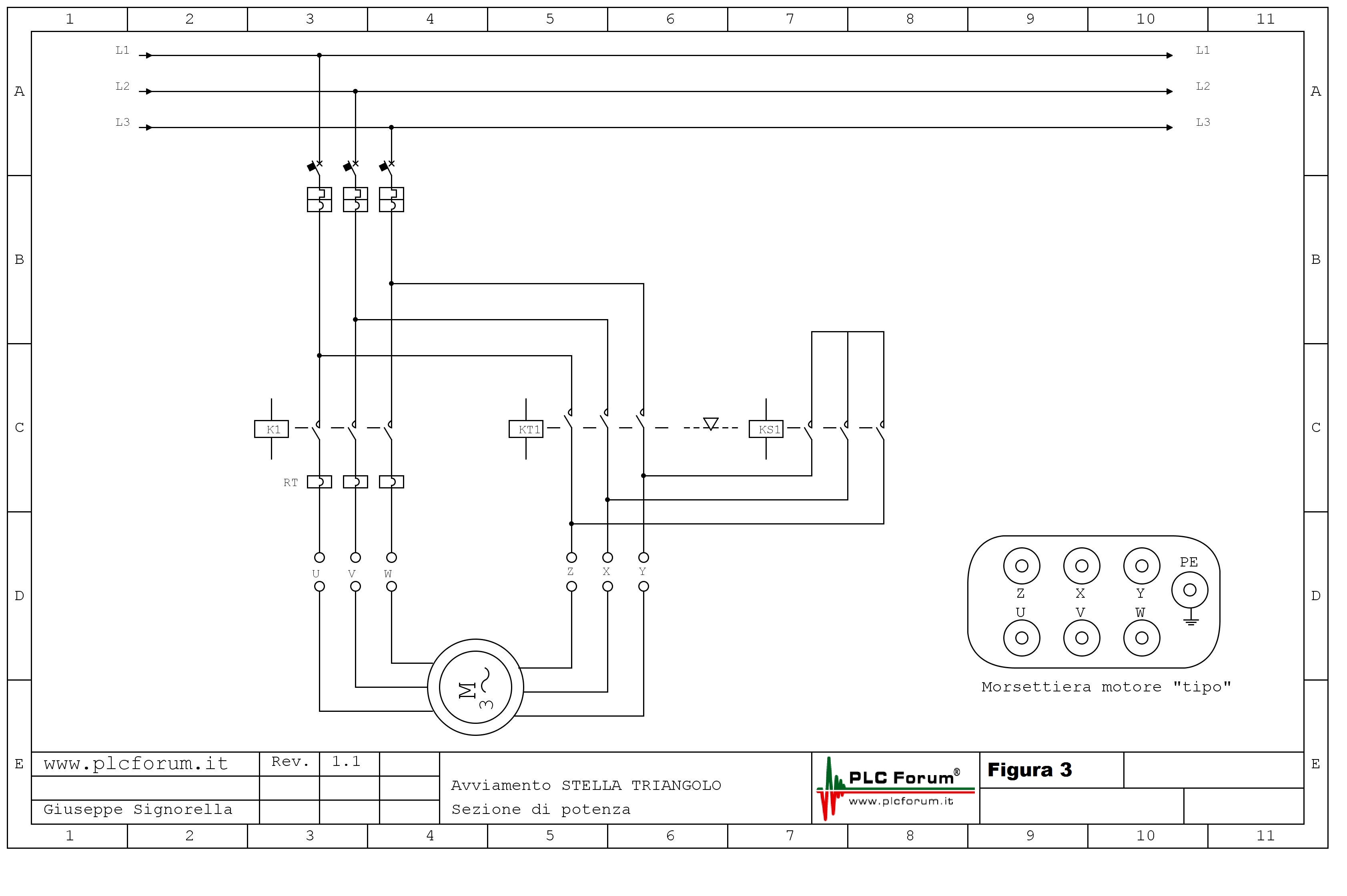 PLC Forum: Didattica >> Avviamento stella triangolo